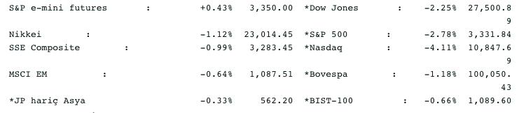 Screenshot 2020-09-09 at 08.52.36