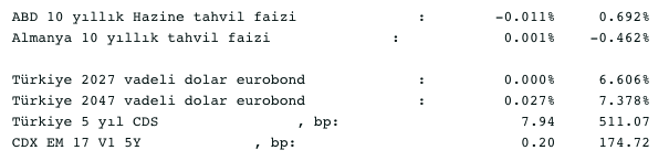 Screenshot 2020-09-10 at 08.52.37