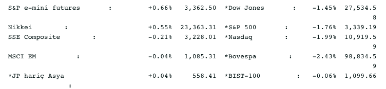 Screenshot 2020-09-11 at 09.03.21