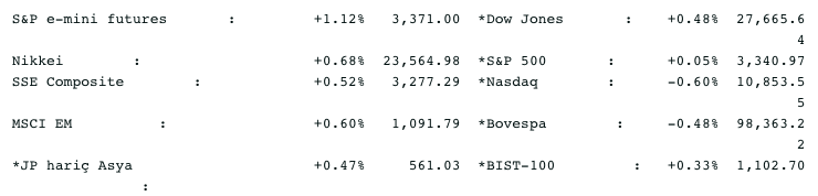 Screenshot 2020-09-14 at 08.34.36