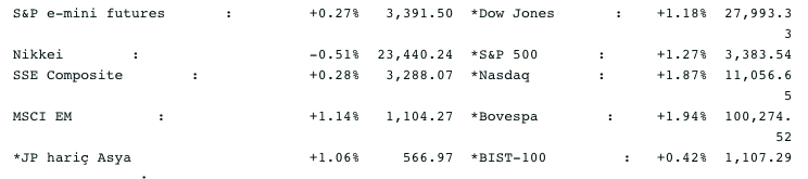 Screenshot 2020-09-15 at 08.18.57