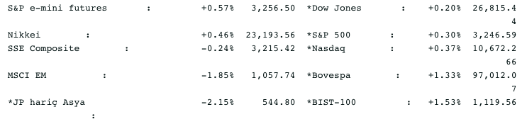 Screenshot 2020-09-25 at 08.27.36