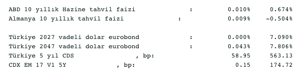 Screenshot 2020-09-25 at 08.29.43