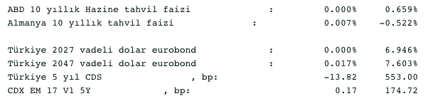 Screenshot 2020-09-28 at 09.20.02