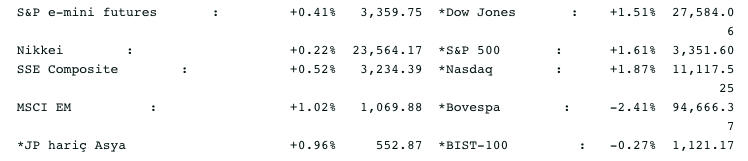 Screenshot 2020-09-29 at 08.37.03