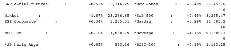 Screenshot 2020-09-30 at 08.34.18