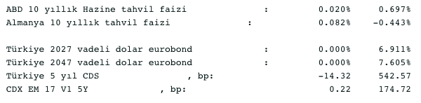 Screenshot 2020-10-01 at 08.40.52