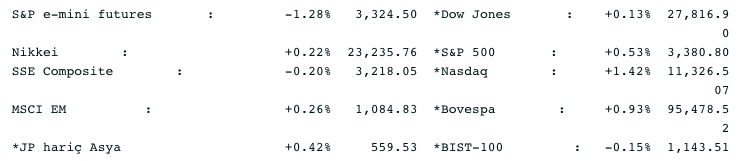 Screenshot 2020-10-02 at 08.37.50