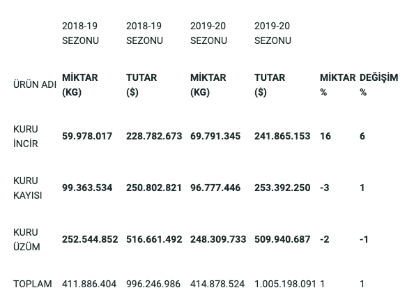 Screenshot 2020-10-04 at 10.03.57