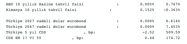 Screenshot 2020-10-06 at 08.24.41