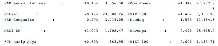 Screenshot 2020-10-07 at 08.26.36