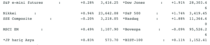 Screenshot 2020-10-08 at 08.16.50