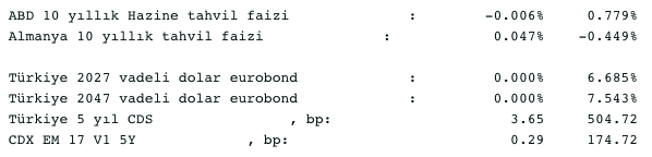 Screenshot 2020-10-08 at 09.01.06