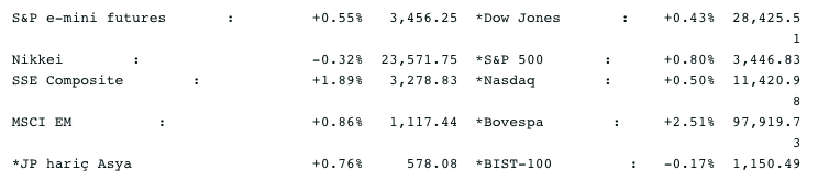 Screenshot 2020-10-09 at 08.44.13