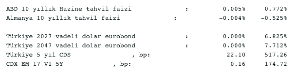 Screenshot 2020-10-09 at 08.45.45