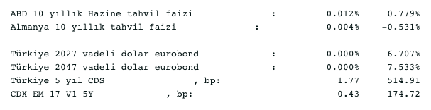 Screenshot 2020-10-12 at 09.00.56