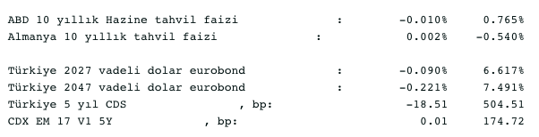 Screenshot 2020-10-13 at 09.14.55