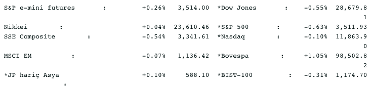 Screenshot 2020-10-14 at 08.46.18