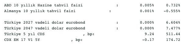Screenshot 2020-10-14 at 08.48.48