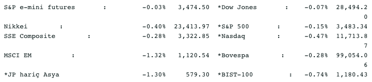 Screenshot 2020-10-16 at 08.36.09