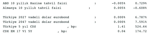 Screenshot 2020-10-16 at 08.41.42
