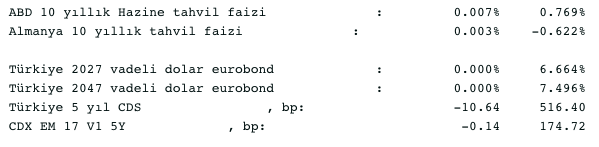 Screenshot 2020-10-20 at 08.27.54