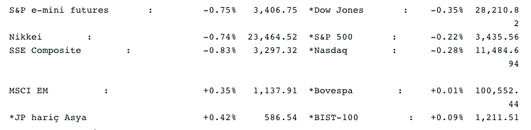 Screenshot 2020-10-22 at 08.25.12