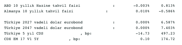 Screenshot 2020-10-22 at 08.35.04