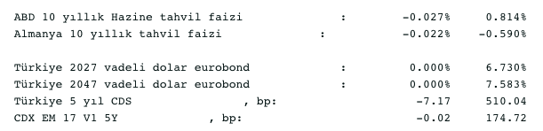 Screenshot 2020-10-26 at 09.22.32