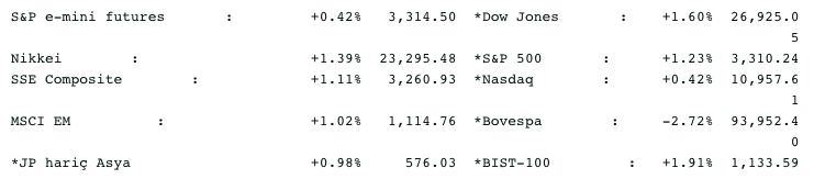 Screenshot 2020-11-03 at 09.24.39