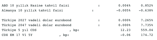 Screenshot 2020-11-03 at 09.26.18
