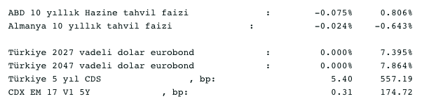 Screenshot 2020-11-04 at 09.24.59