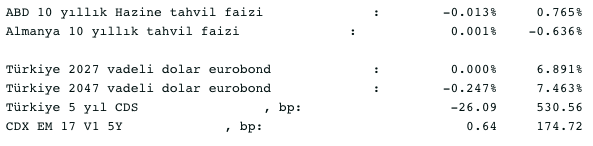 Screenshot 2020-11-06 at 09.37.11