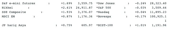 Screenshot 2020-11-09 at 08.44.06