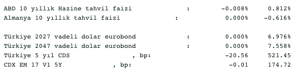Screenshot 2020-11-09 at 09.27.41