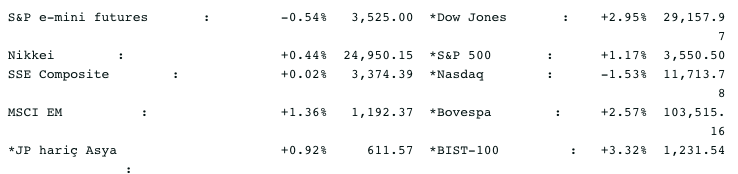 Screenshot 2020-11-10 at 08.50.46