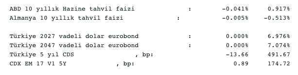 Screenshot 2020-11-10 at 09.09.01