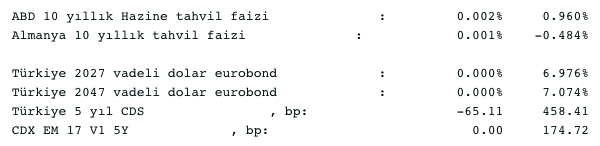 Screenshot 2020-11-11 at 09.27.10