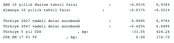 Screenshot 2020-11-12 at 09.13.35