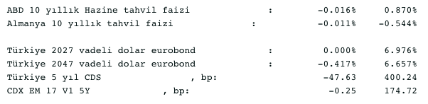 Screenshot 2020-11-13 at 09.26.45