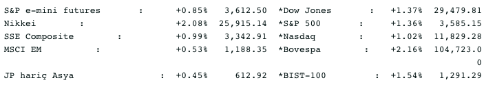 Screenshot 2020-11-16 at 08.59.55