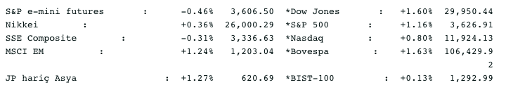 Screenshot 2020-11-17 at 08.59.24