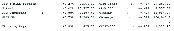 Screenshot 2020-11-23 at 08.28.22