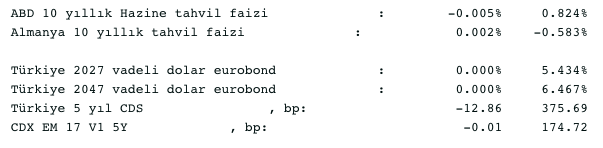 Screenshot 2020-11-23 at 09.12.58