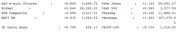 Screenshot 2020-11-24 at 08.37.31