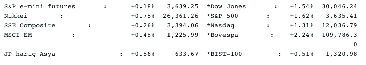 Screenshot 2020-11-25 at 08.41.13