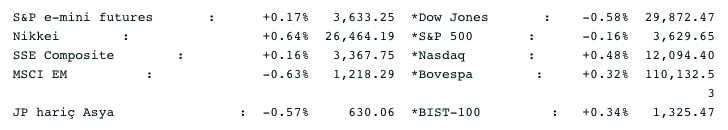 Screenshot 2020-11-26 at 08.37.00