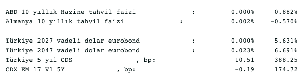 Screenshot 2020-11-26 at 09.09.38