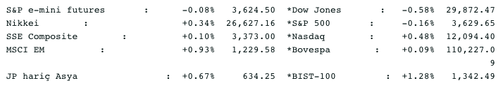 Screenshot 2020-11-27 at 08.59.18