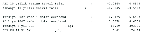 Screenshot 2020-11-27 at 09.28.59